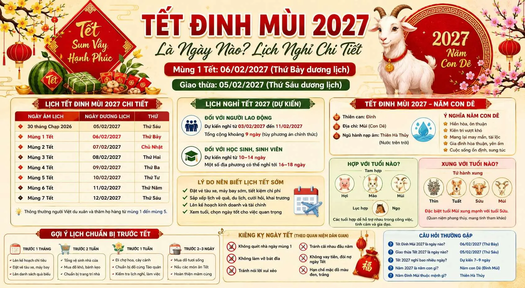 tet-2027-dinh-mui